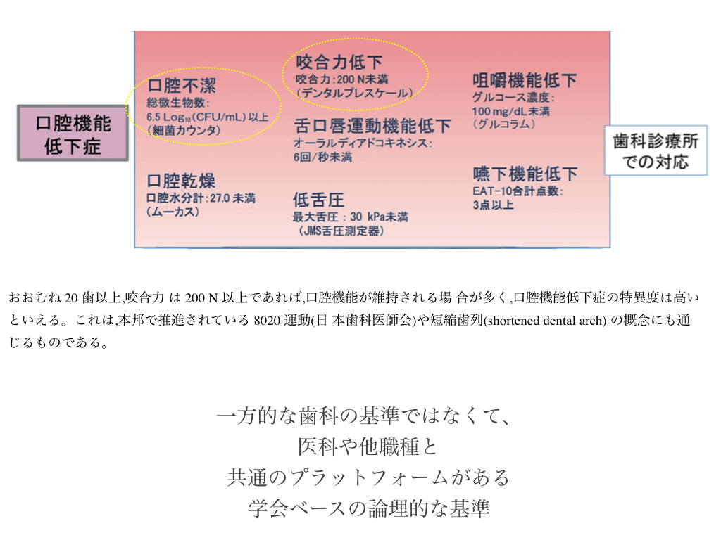 学会ベースの考え方を歯科診療に反映すべきです