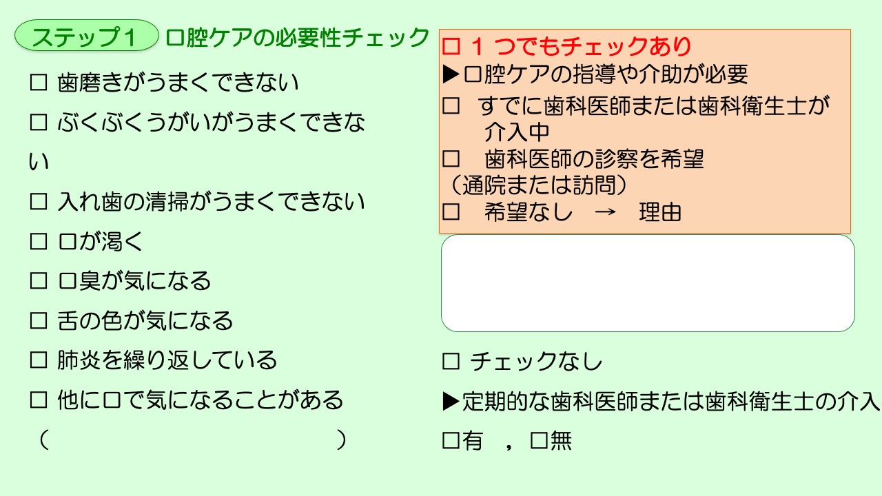講義「在宅治療における歯科医師の役割」その3